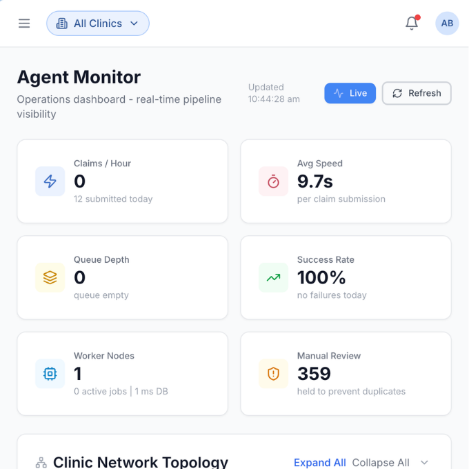 Agent Monitor — real-time claims pipeline dashboard